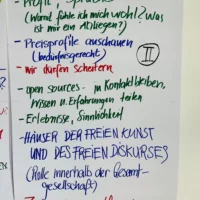 Blatt Papier mit Notizen.