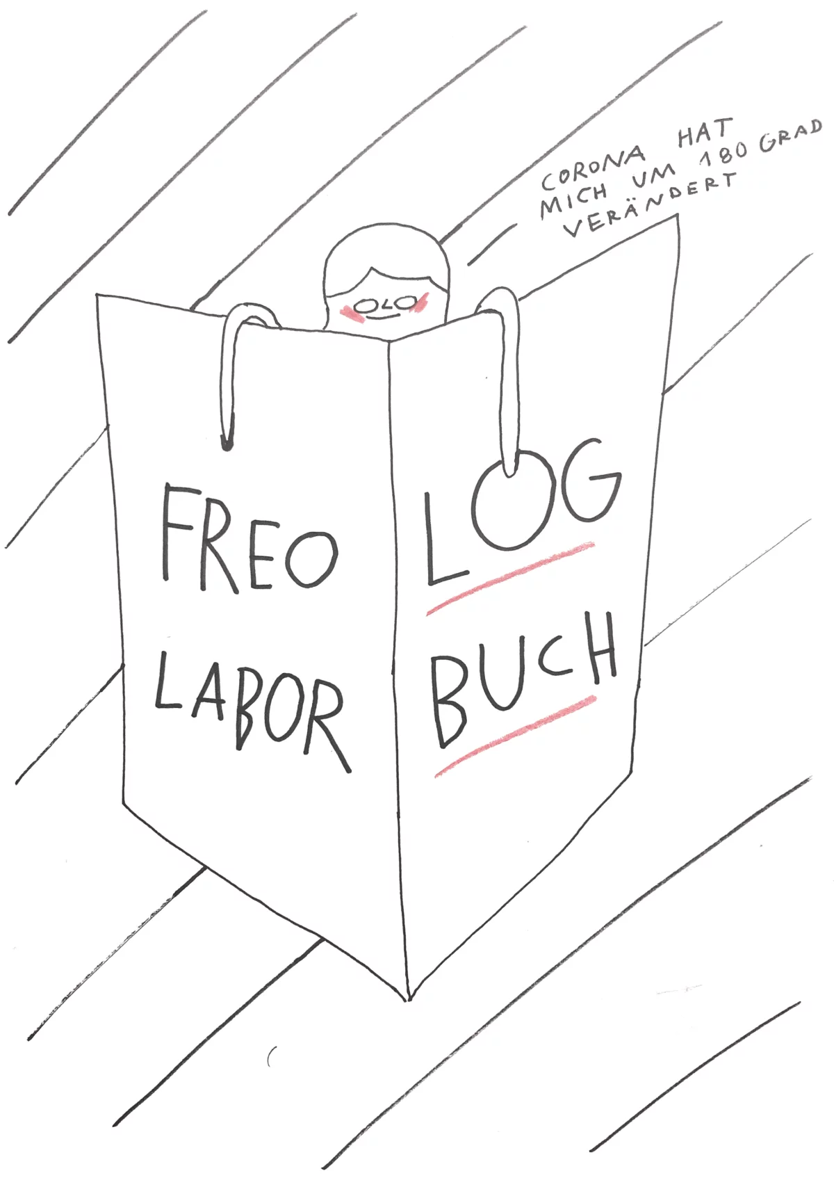 A drawing shows a book placed on edge. On the spine of the book it says "Freo Labor - Logbook". On the inside of the book, looking over the top edge of the book, is figure. Next to it is the sentence "Corona has changed me 180 degrees".