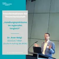 Portrait of Dr. Aron Weigl at the lectern. On the left side of the picture there is a text field with information about his lecture: "Transformations of the theater landscape: scope for action in regional comparison, Dr. Aron Weigl, EDUCULT Vienna, study on behalf of the BFDK.